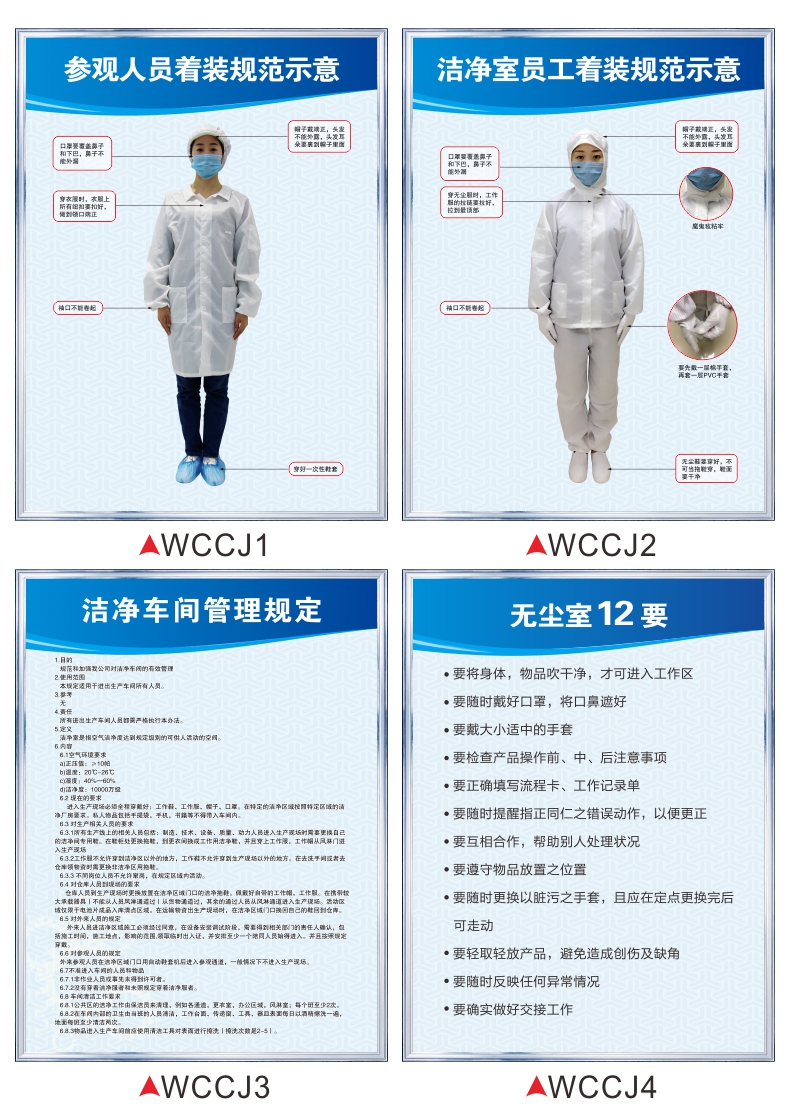 芙號無塵車間著裝規範標識牌參觀人員潔淨車間室員工著裝規範示意圖