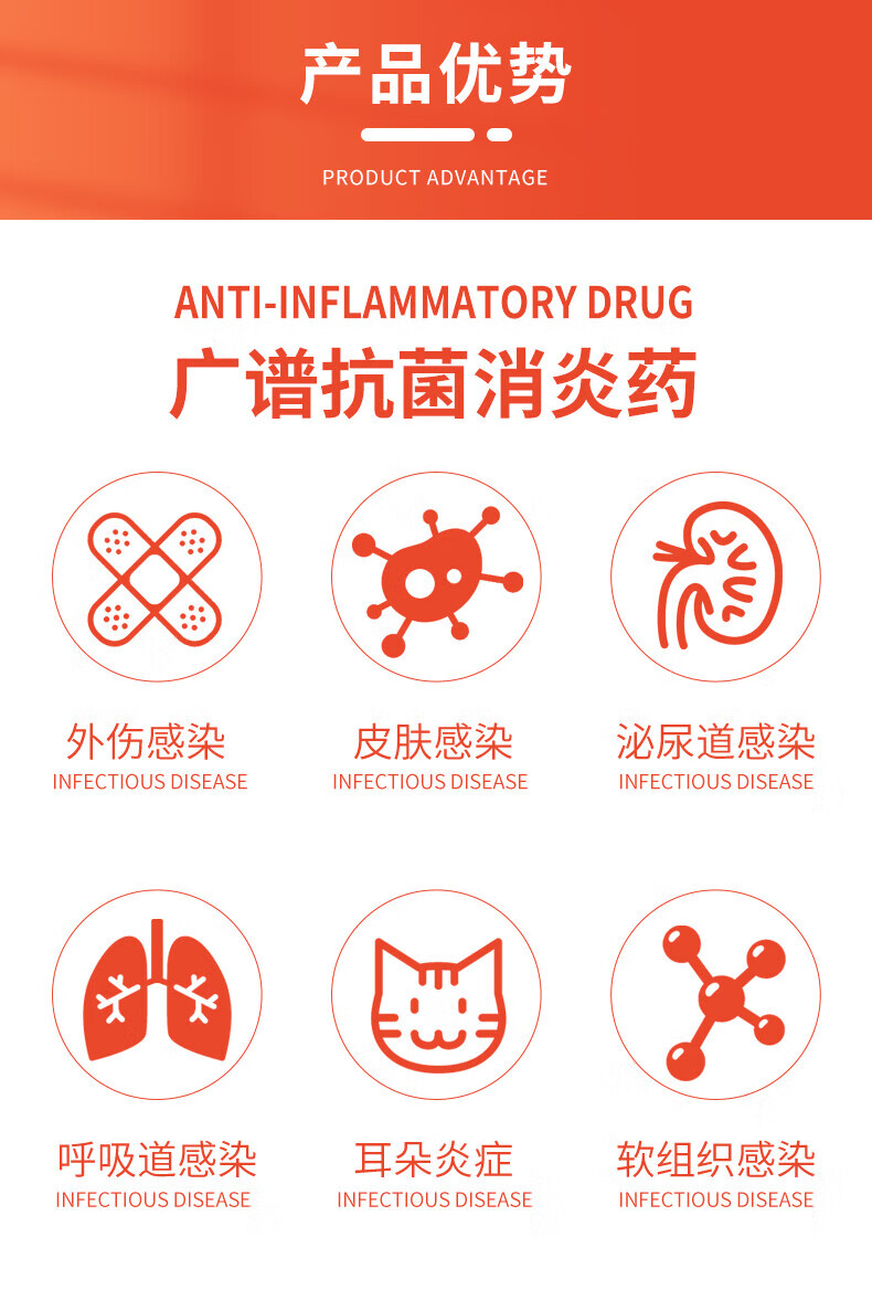 5，頭孢羥氨苄片狗狗貓咪寵物利尿通清瘟敗毒片尿頻消炎葯呼吸道感染咳嗽氣喘泌尿道感染細菌皮膚病發炎 [發順豐]清瘟敗毒片