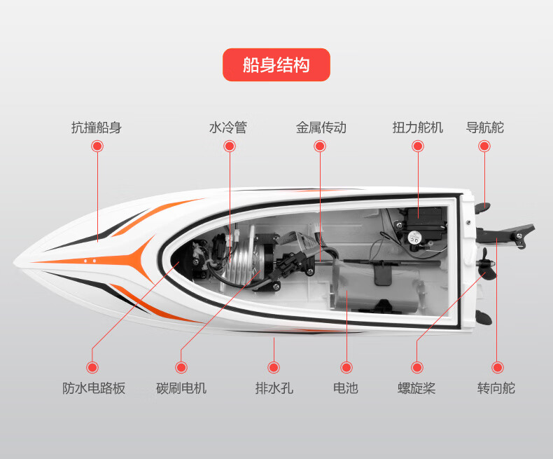 防水遥控船高速快艇水冷充电动儿童玩具轮船模型超大竞速比赛飞艇ft