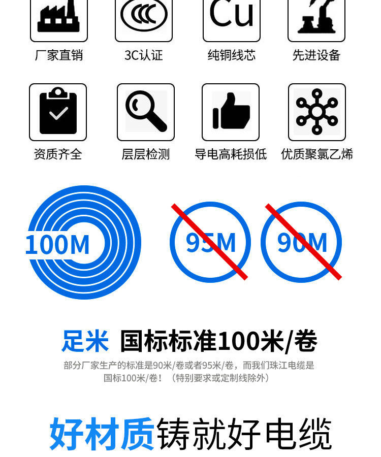 電線電纜25國標4平方家用bvr電線156多股軟線阻燃銅芯家裝綠色國標bvr