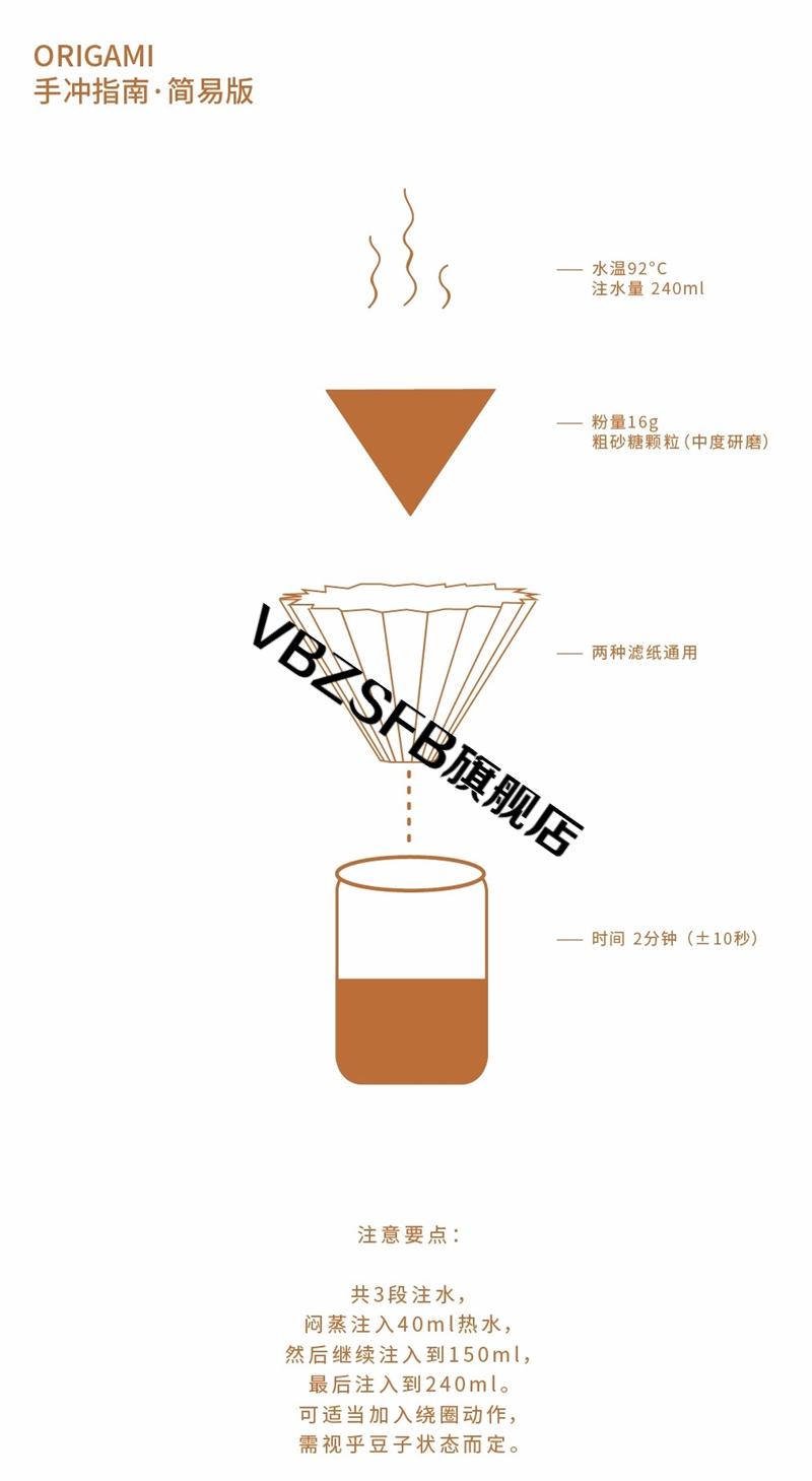 v60滤杯origami折纸滤杯滴漏式v60陶瓷蛋糕手冲咖啡杯木托美浓烧哑光