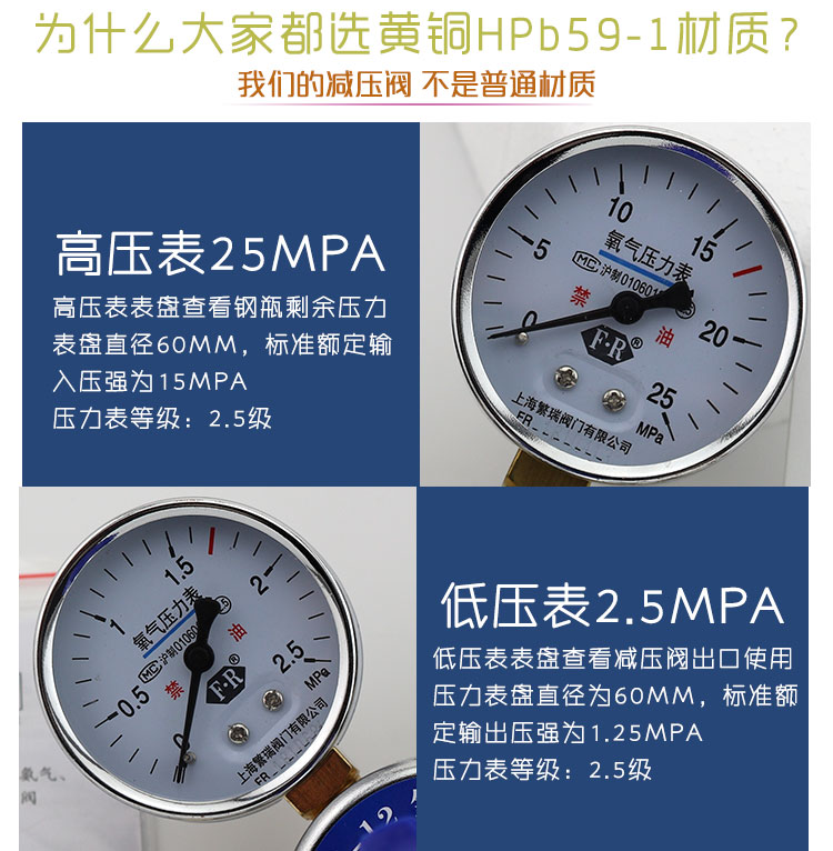 氧气减压阀钢瓶罐用气体减压器全铜压力表yqy12