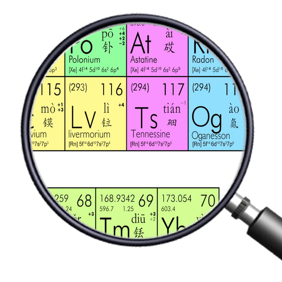 新版2f元素表(注音) 绿色/元素表 24寸40x60cm pp胶(背面带胶)【图片