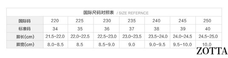 单鞋坡跟侧拉链舒适透气韩版2022春秋季新款潮 白色 34【图片 价格