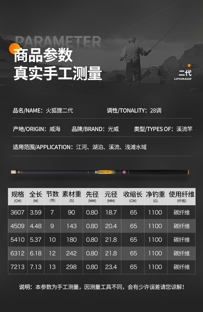 光威gw火狐鲤二代短节鱼竿手竿实心竿稍碳素轻硬钓鱼竿溪流竿渔具火