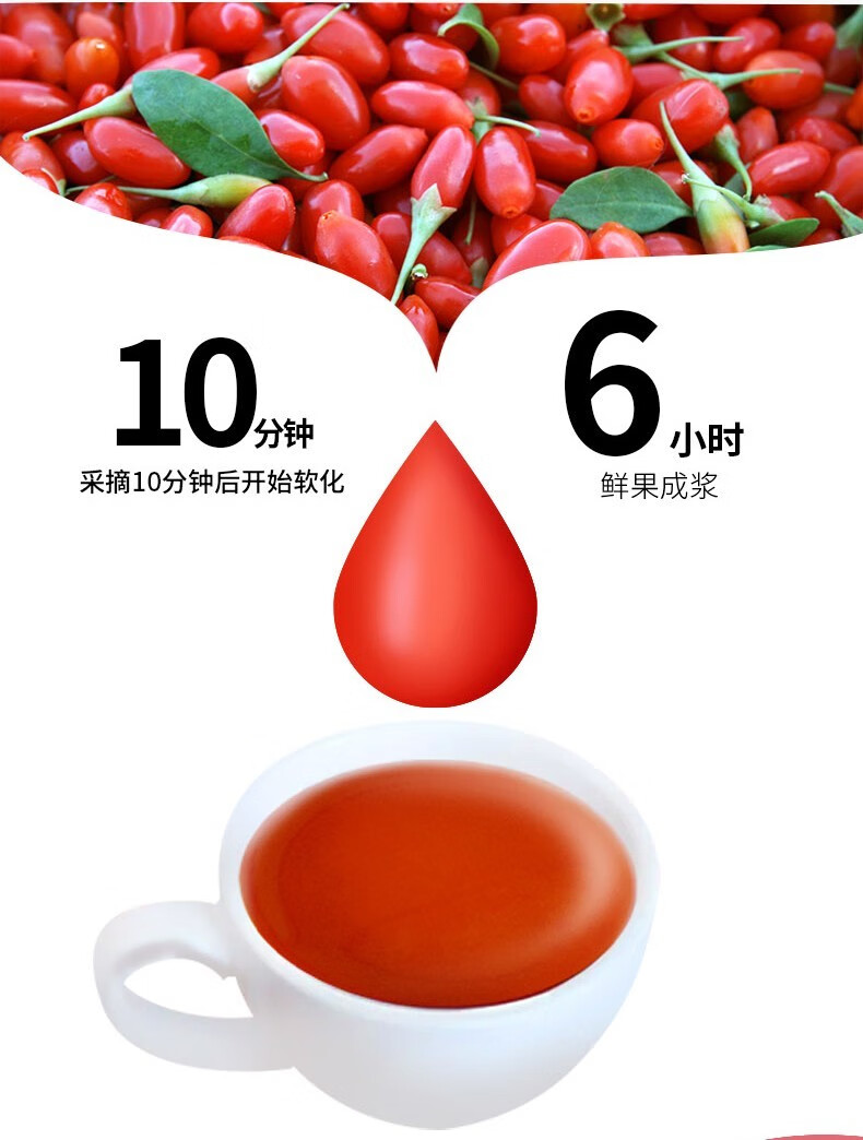 燕之坊红枸杞原浆210ml盒宁夏中宁萃取枸杞鲜果原浆枸杞熬夜便携开袋