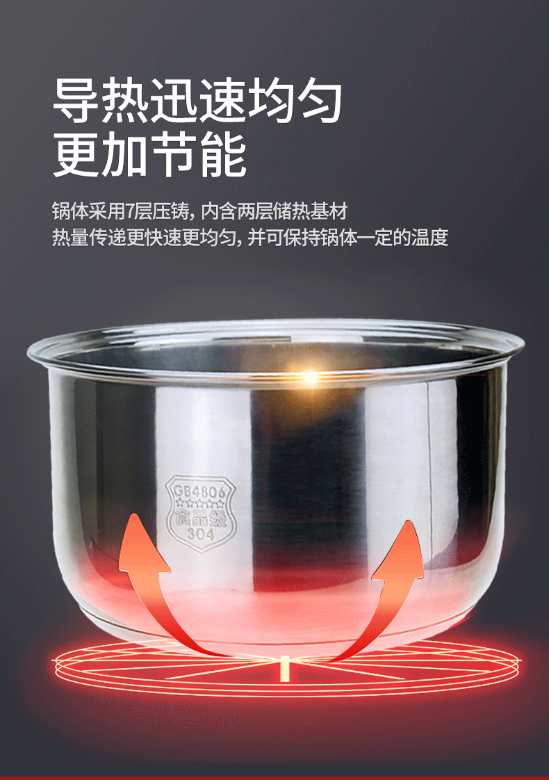 内胆3l4l5升304不锈钢通用电压力锅6l利仁奔腾配件家嚣304内胆5l