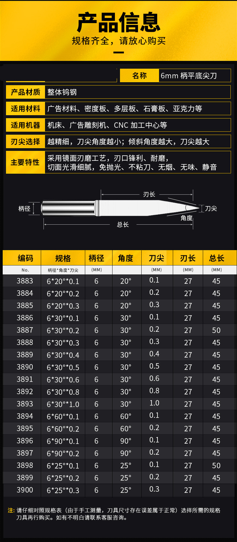 雕刻机刀具分类图图片