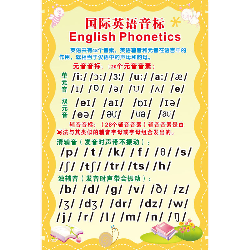 英语音标分类表挂图海报 26个英文字母元音辅音宣传画墙贴画 60寸
