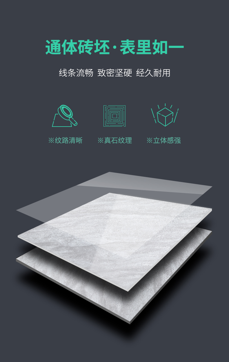 无限连纹通体大理石瓷砖800x800客厅餐厅地板砖背景墙砖五箱起发ta8