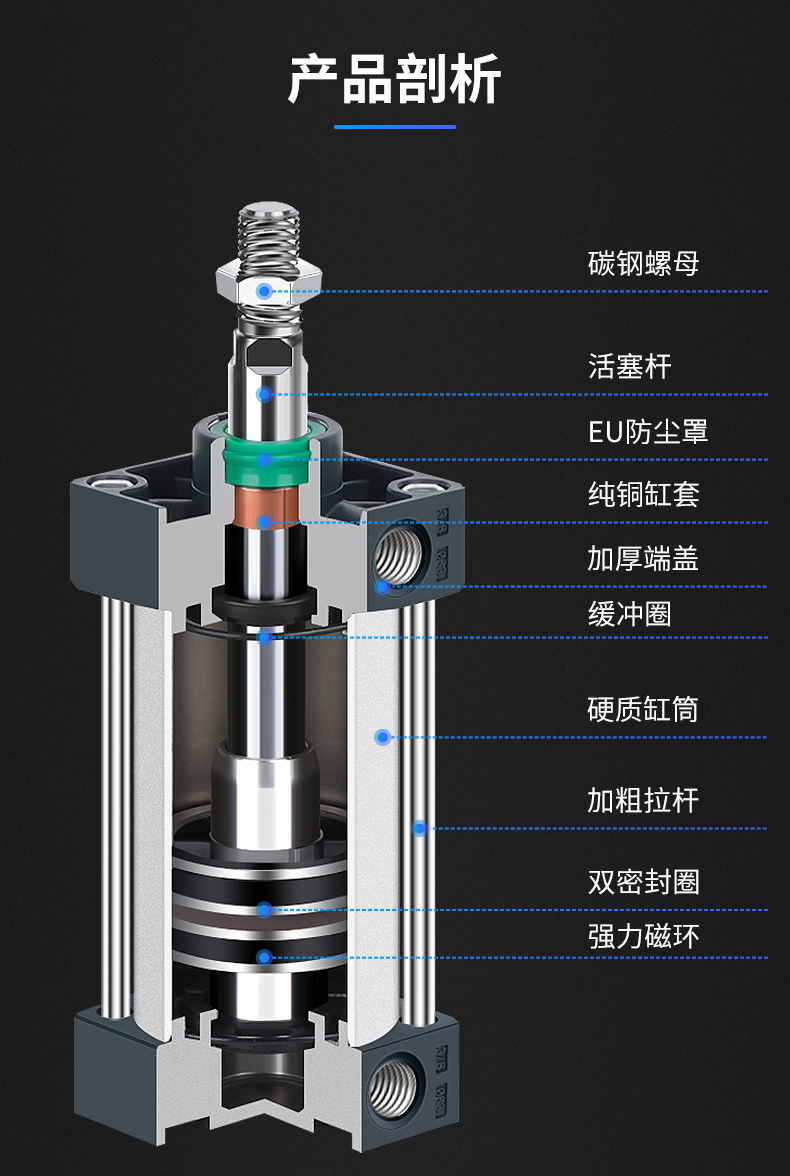 亚德客气缸sc100sc标准气缸亚德客型小型气动大推力sc40x50x63x80x100