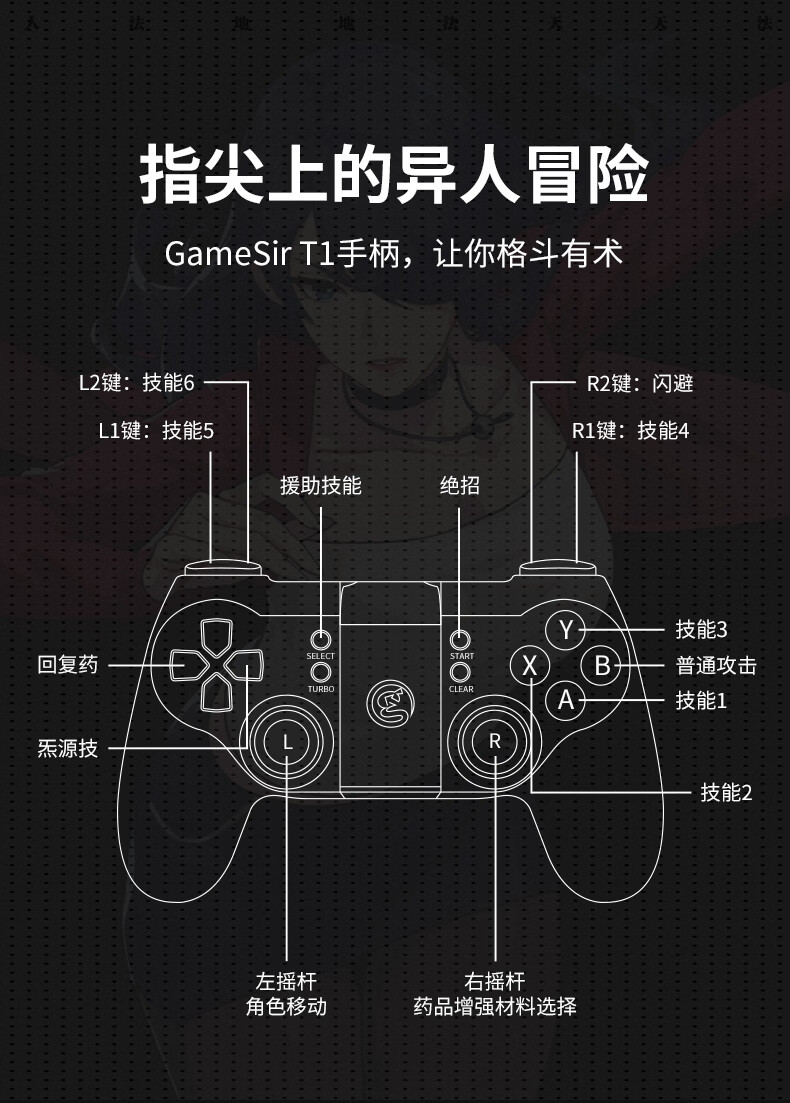 10037652897083商品名称:索尼(sony)通用游戏手柄盖世小鸡t1s游戏手柄