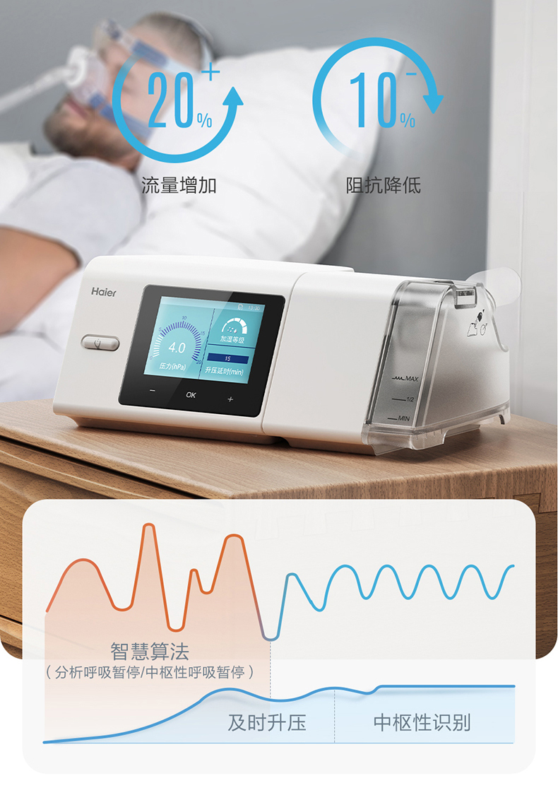 海尔止鼾呼吸机打呼噜家用睡眠打鼾简易无创老人医用全自动智能调控1