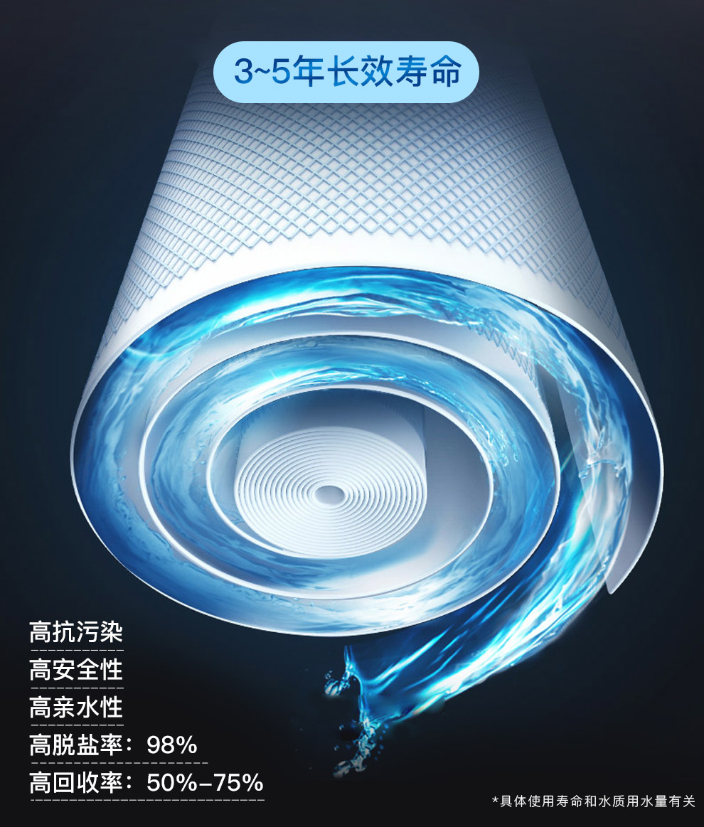 31微废水纯水护膜世韩净水器家用直饮无桶厨房自来水过滤器400g反渗透