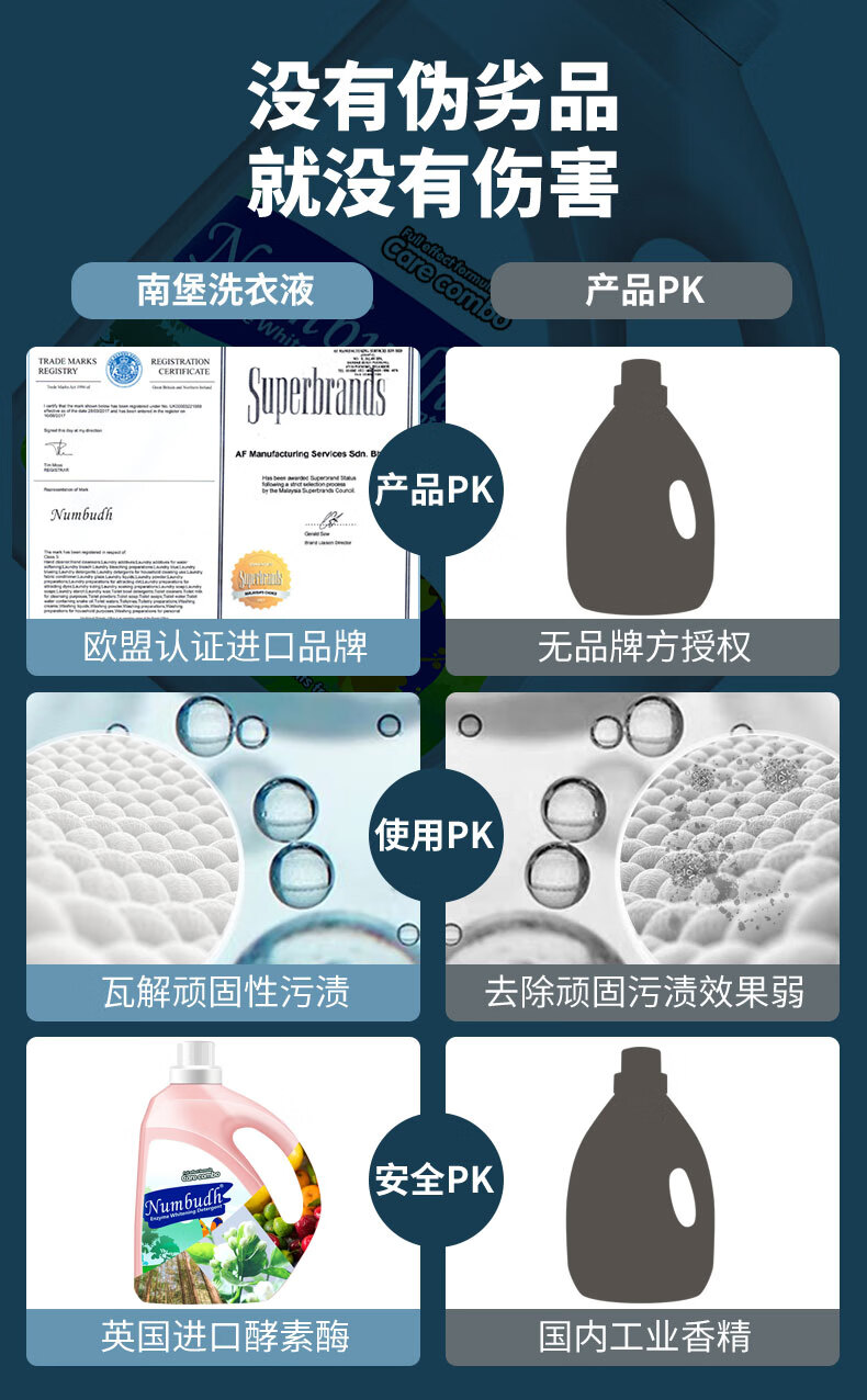 英国南堡numbudh洗衣液酵素净白家用大桶实惠装去渍香味持久3kg 草本
