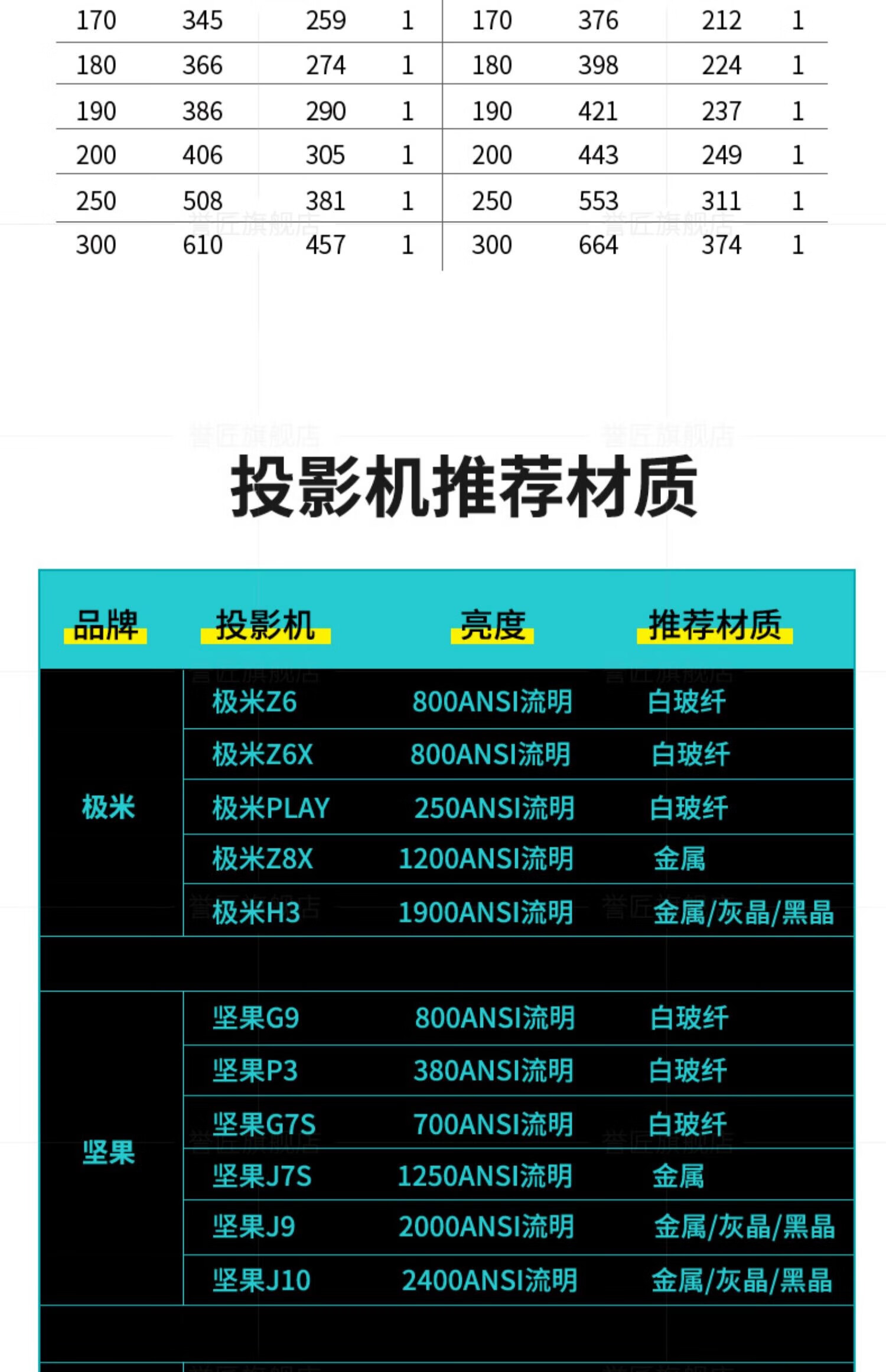 投影幕布投影仪抗光画框幕高清大屏壁挂黑晶幕超短焦激光电视屏幕100