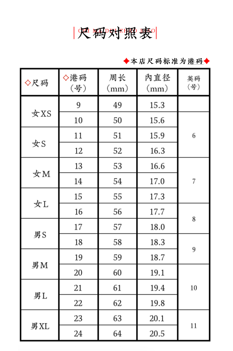 港号戒指号码对照表(港号戒指号码对照表图)