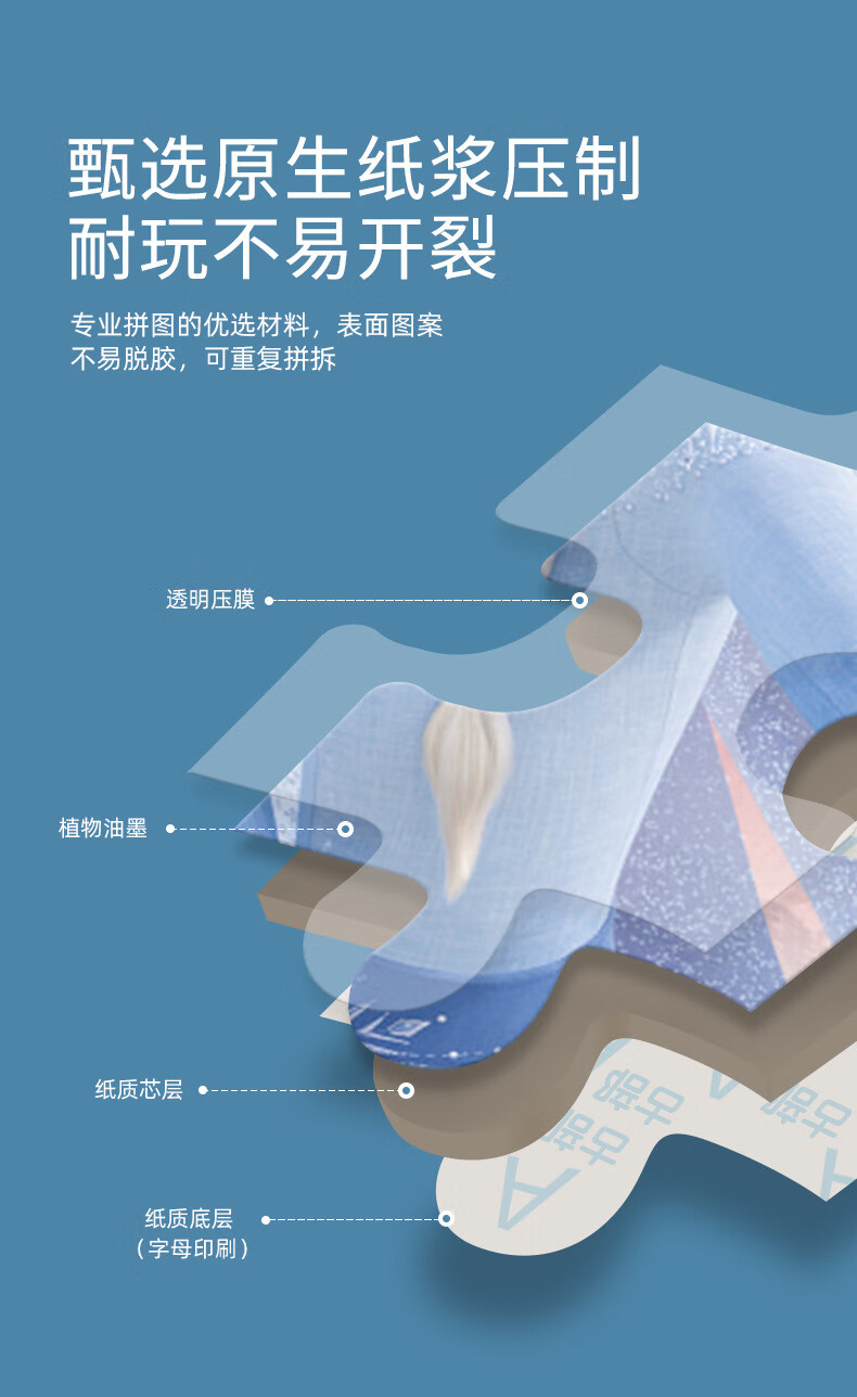 1000片成人拼图_03.jpg?x-oss-process=image/format,png