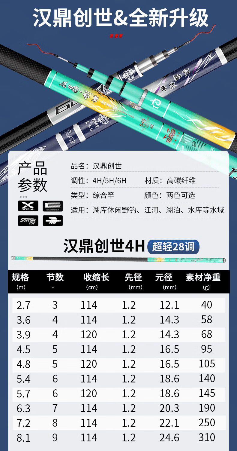 2022漢鼎魚竿超輕經典爆款魚竿手竿超輕超硬碳素28調19調6h臺釣竿鯽鯉