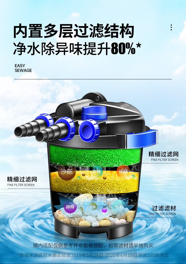 器养鱼水循环设备净化鱼塘过滤箱桶装置室外大型水池不锈钢净水t80000