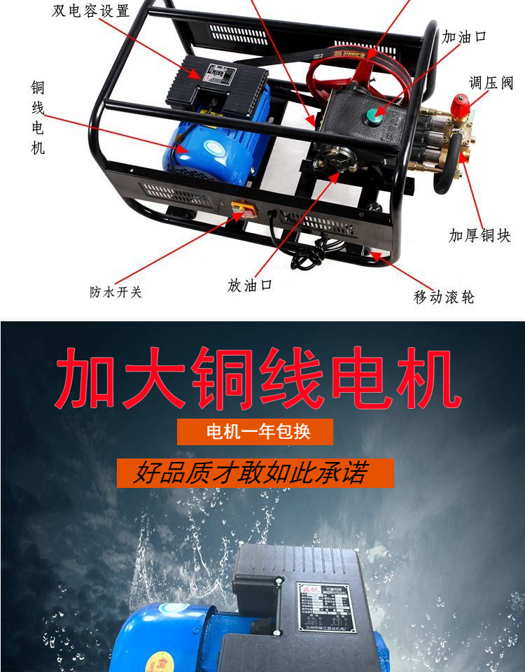 适用于黑猫全铜自动商用55/58型养殖场高压清洗机泵洗车机大功率水泵