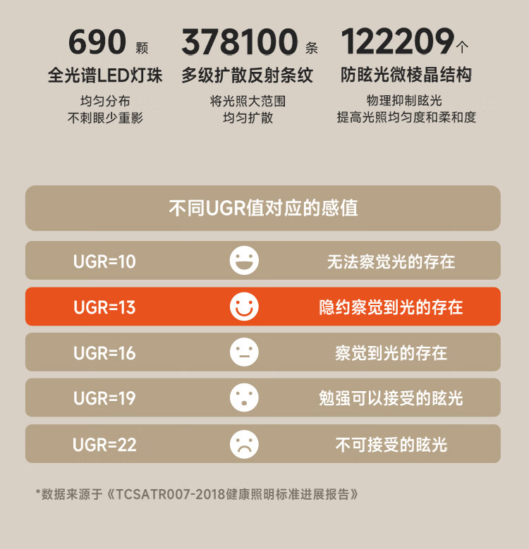 23，孩眡寶落地護眼燈兒童學習專用臥室牀頭書桌閲讀全光譜台燈大路燈超輕兒 75W立式陽光護眼燈