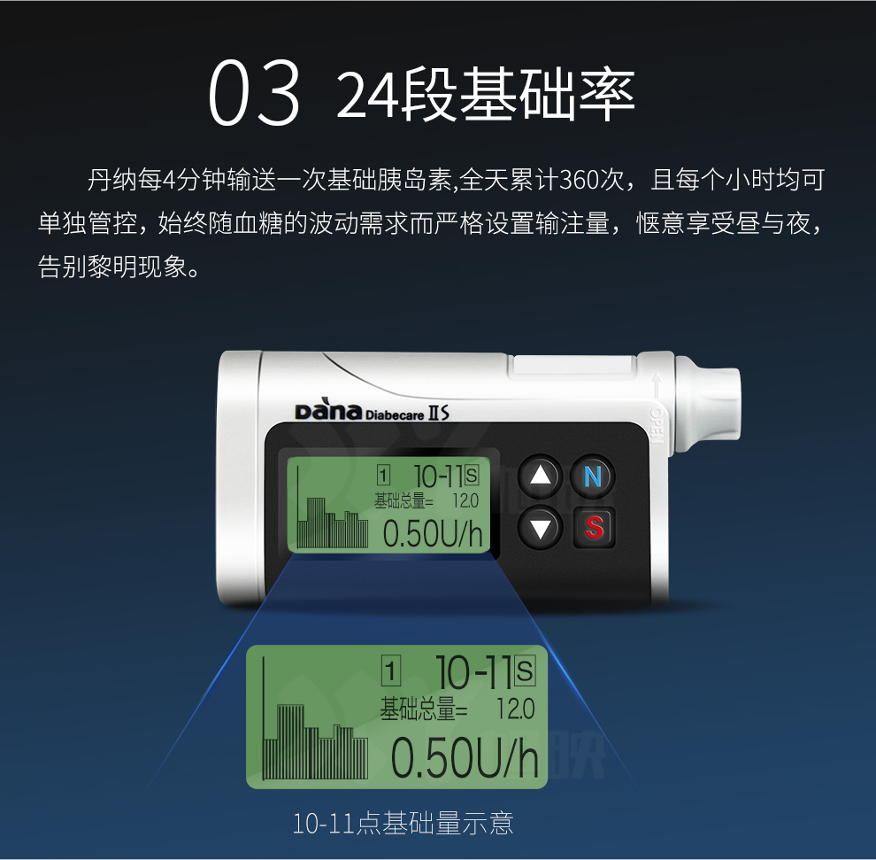 【下单优惠】丹纳iis胰岛素泵 12套耗材 送【图片 价格 品牌 报价】