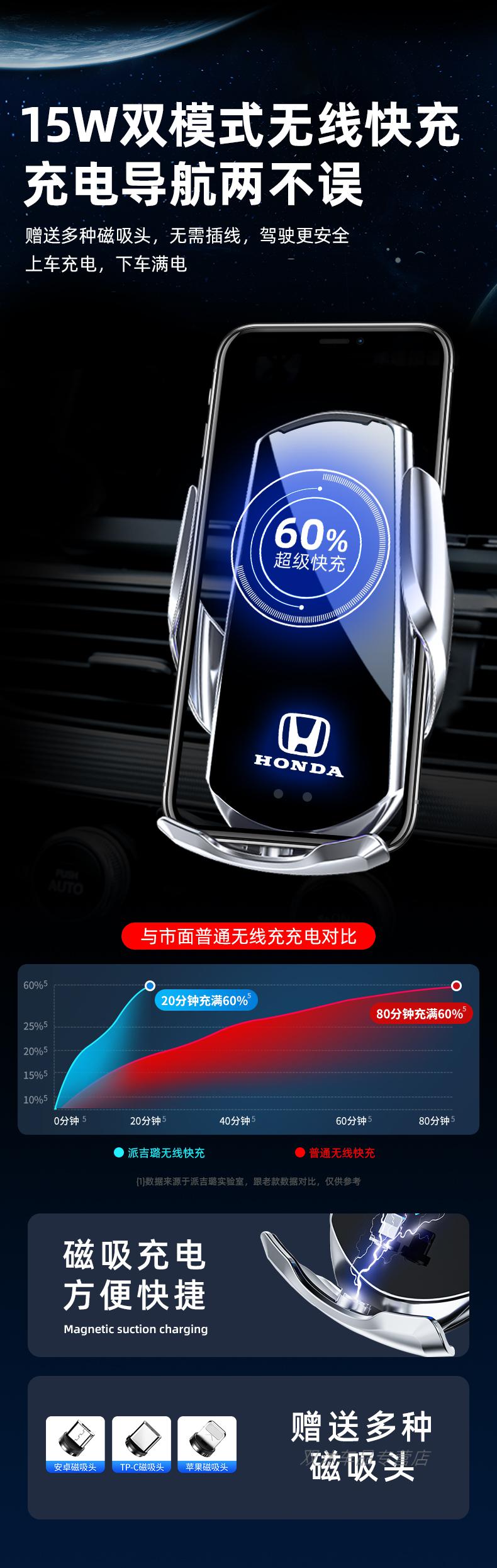 专用于2022款本田缤智车载手机支架高端无线充电汽车改装装饰22 重力