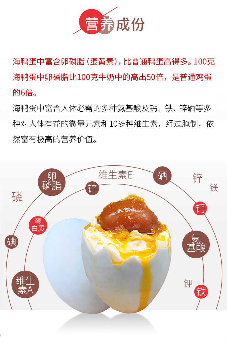 10枚还珠湾陈伟海鸭蛋北部湾红树林陈伟家的广西北海海鸭蛋咸鸭蛋