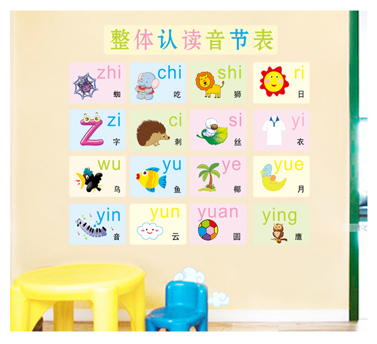 寻梦虎(xunmenghu) 汉语拼音字母表英文贴画abc墙贴儿童房间卧室幼儿
