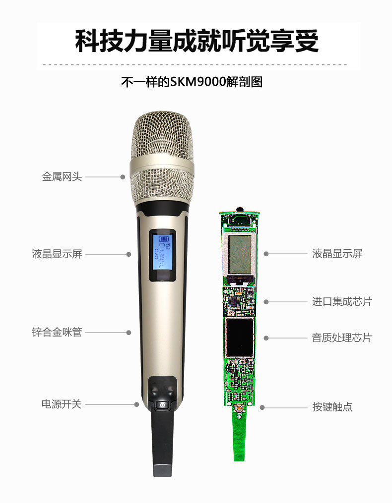 skm9000话筒说明书图片