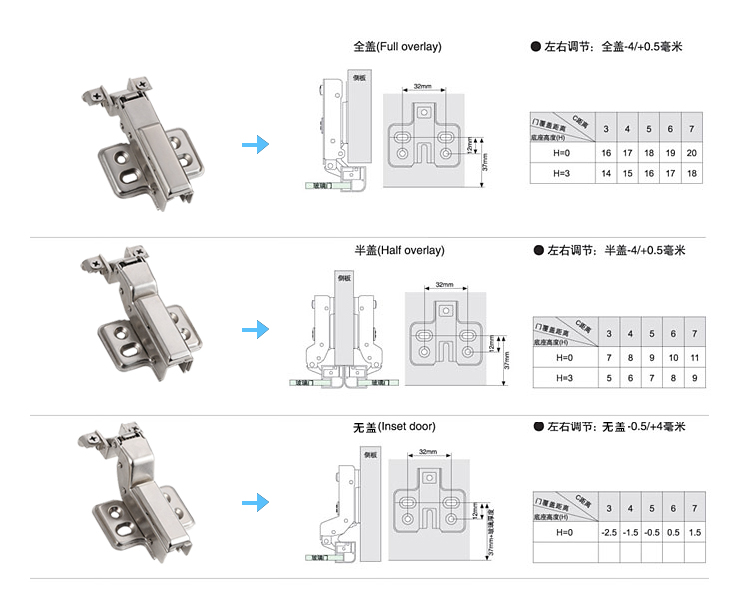 定做 玻璃門阻尼液壓緩衝鉸鏈合頁鋁合金門框櫥櫃門菸斗鉸鏈 26(杯)小