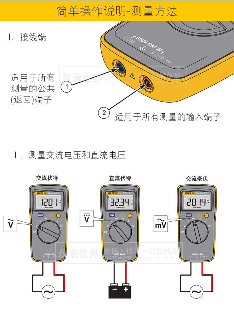 fluke福祿克萬用表f101/f106/f107數字萬用表高精度自動量程萬用表交