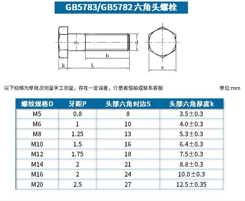 8级外六角螺丝中碳钢六角螺栓外六角螺栓高强度六角头螺栓 m8*20【100