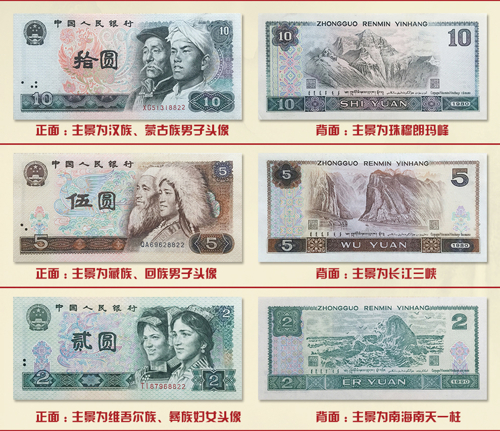 4套人民币中国第四版纸币套装老版钱币收藏第四套人民币大全套小全套