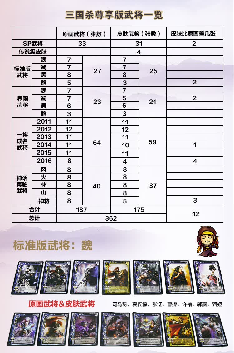 三国杀全套尊享版界限突破标准版一将成名sp武将豪华版桌游卡牌三国杀