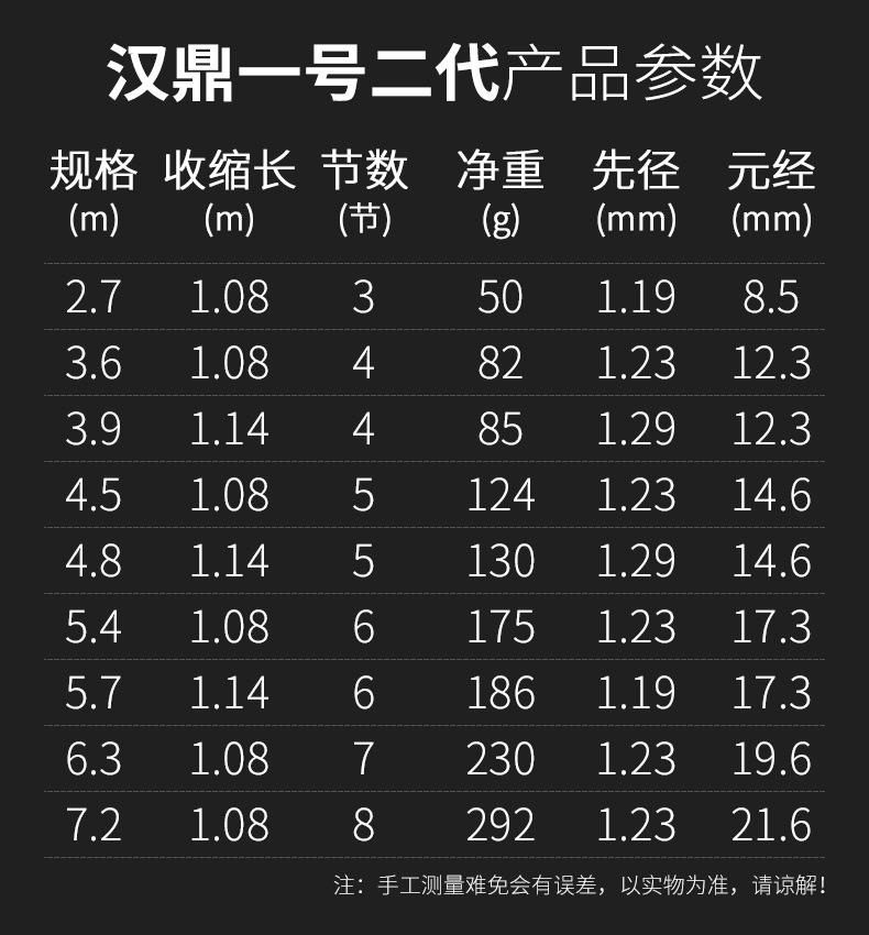 汉鼎汉鼎一号二代超轻超硬28调5.4 5.7 6.3 7.