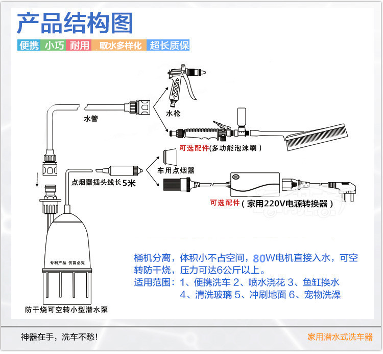 高压清洗机接线方式图片