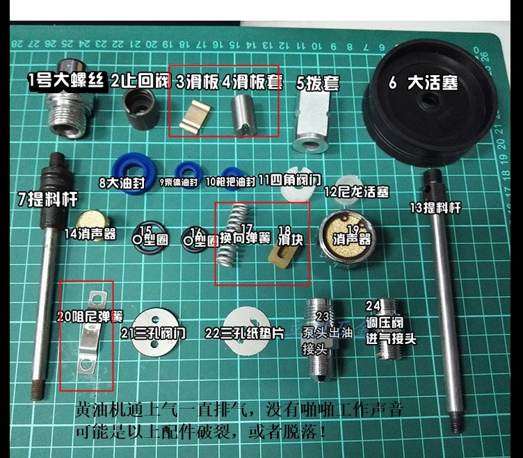 德米特gz-3/8/a9气动黄油机/泵头/配件/黄油泵/黄油枪密封件 20啄尼