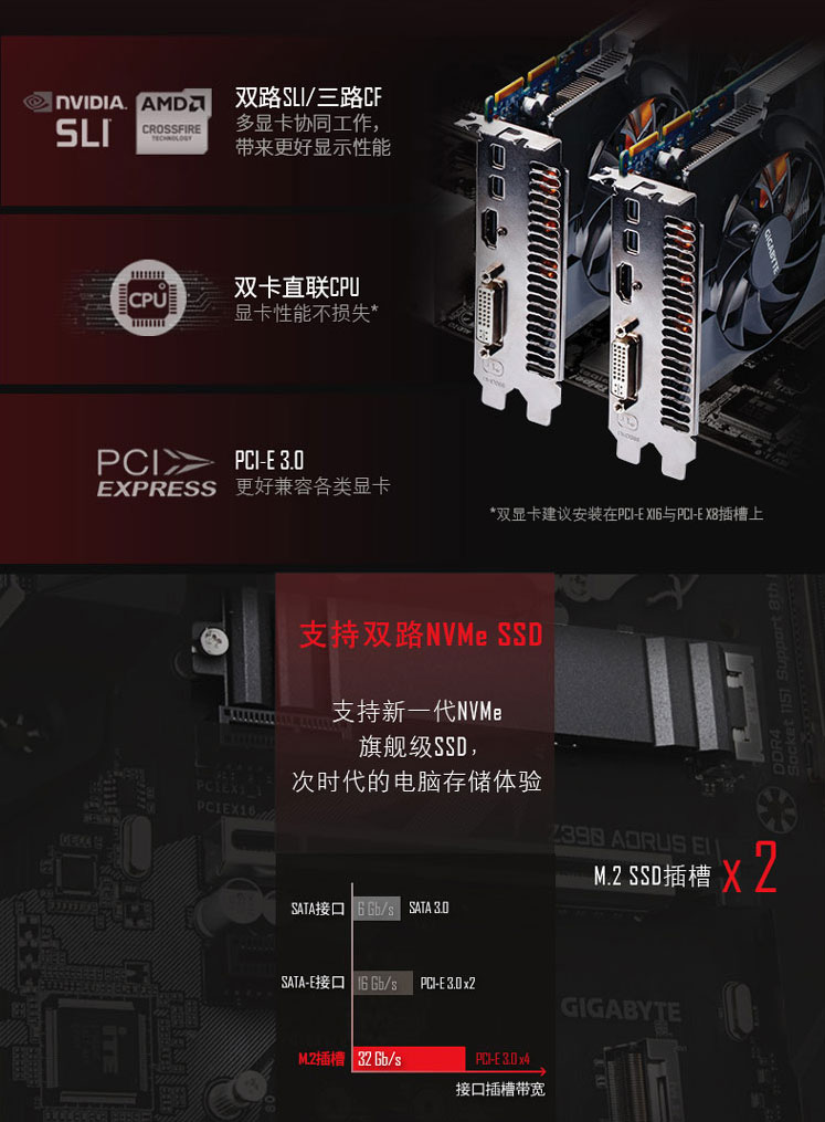 技嘉z390 aorus elite (intel z390/lga 1151)主板_主板_diy配件_电脑