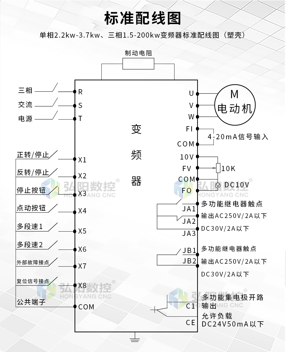 雕刻機變頻器日拓德弗15223755w主軸電機調速變頻器配件質保一年日拓