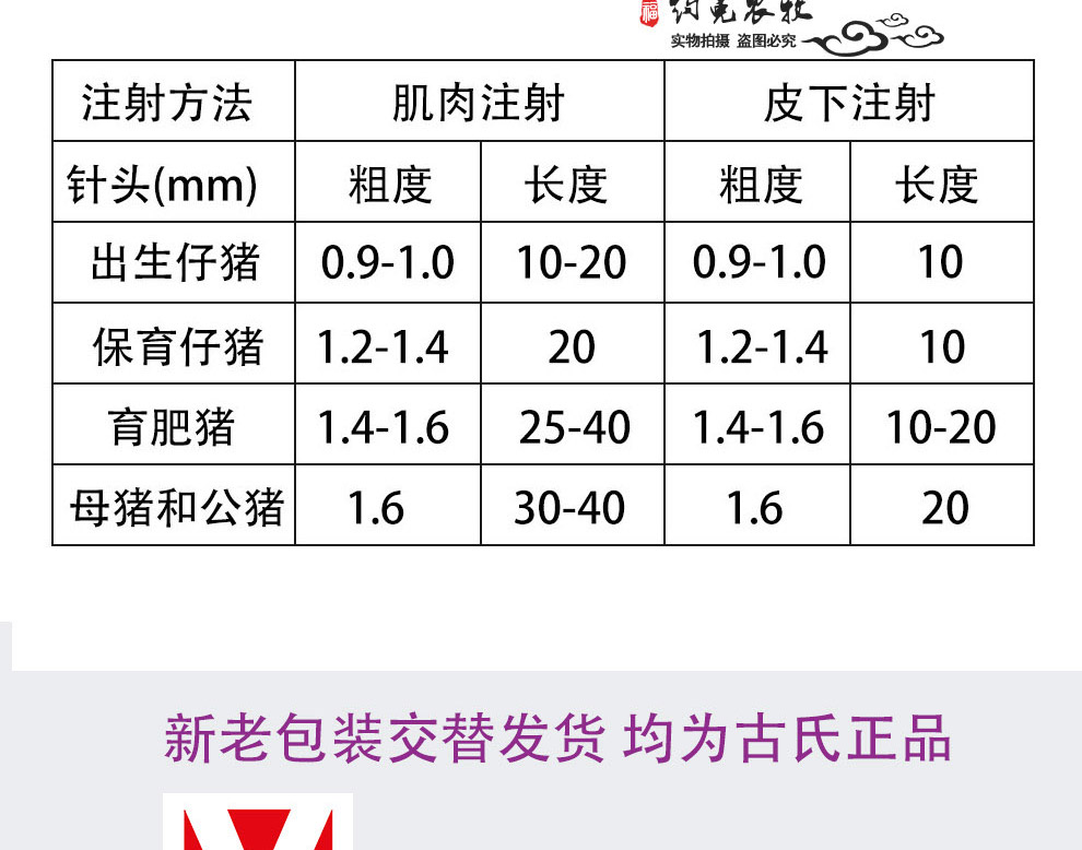 猪用针头使用对照表图片