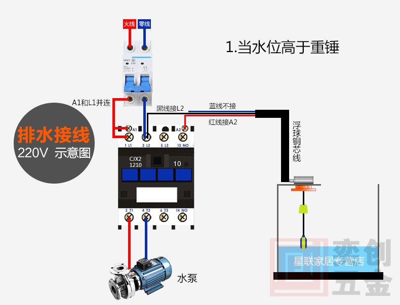 天花机水位开关短接图片