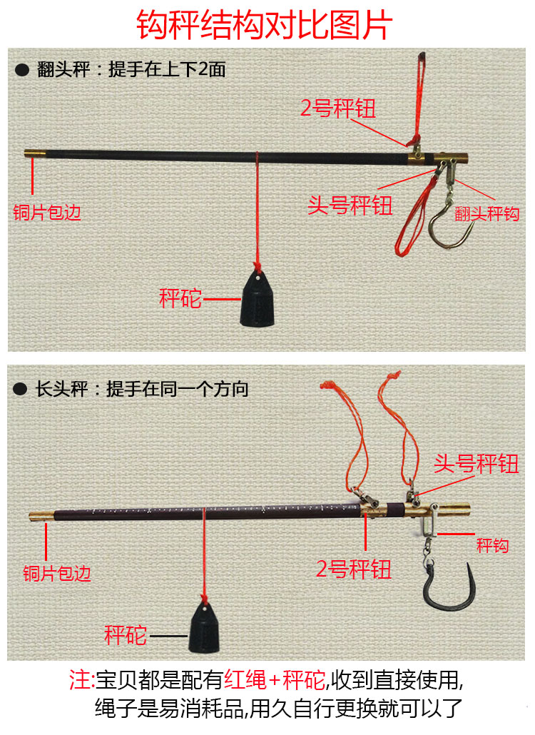 秤杆和称杆都是对吗图片