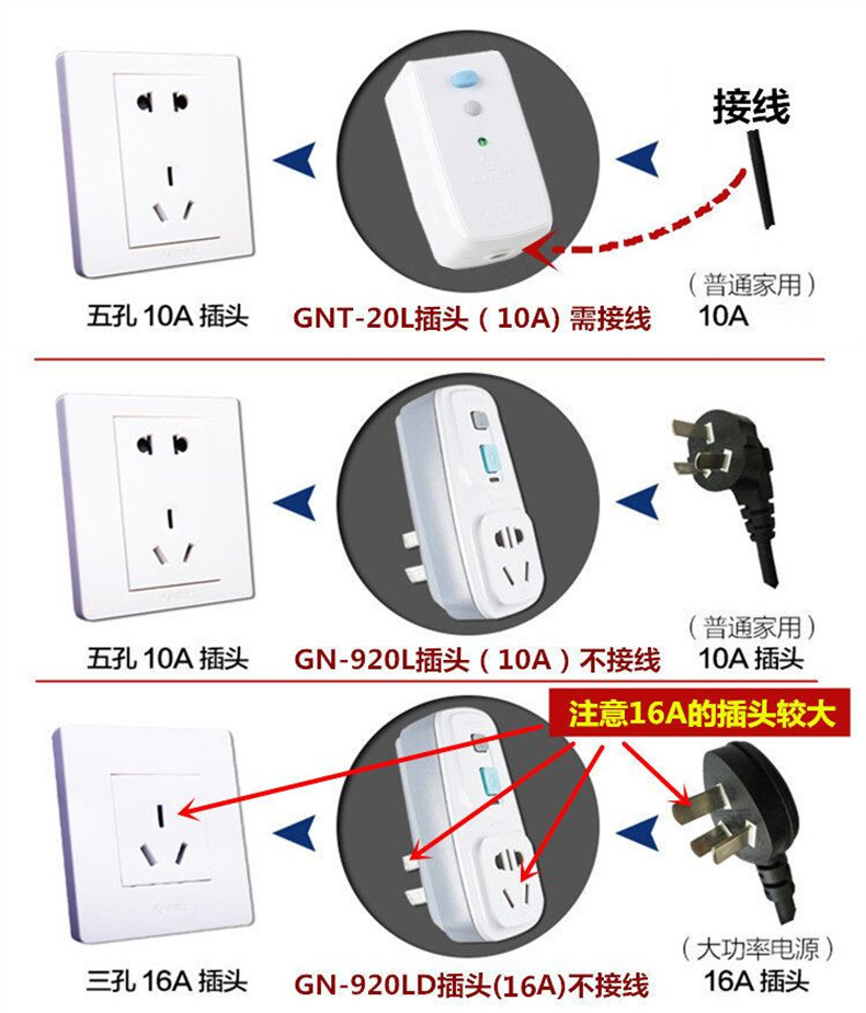 公牛 GN-920LD 单开关大功率漏电保护转换器