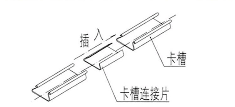 大棚卡膜槽安装部位图片