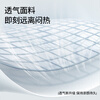 Slowly speaking, four-season universal seat cushion, breathable seat cushion, office sedentary butt cushion, chair cushion, Chai Chai 40*40cm