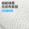 Haishi Hainuo Medical Equipment Size Nursing Pad 60*90cm Elderly Infant Disposable Diaper Pad Maternal Maternity Mat 80 Pieces