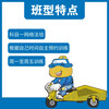 Driving Service Beijing Driving School Haidian Driving School Tricycle Class Weekday Class