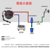 Liquid dispensing machine car wash liquid wax water foam automatic dilution proportioner liquid proportion dilution pump self-priming pump